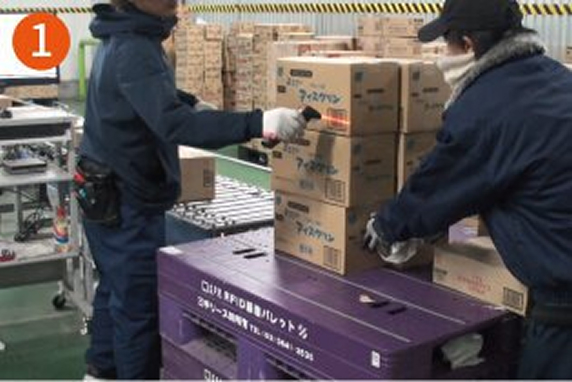 コンベヤ投入部ではケースのバーコードをスキャニング