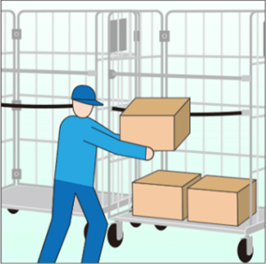 ③商品をカゴ車に積み込み